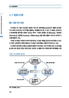 3-4 IT융합시스템
